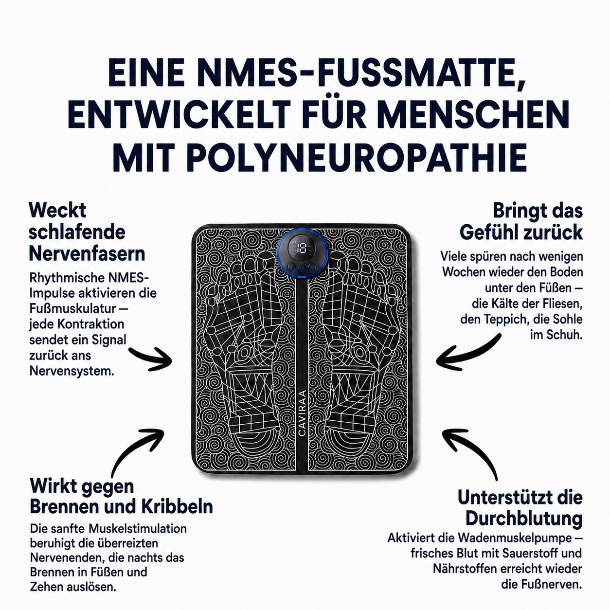 Caviraa NMES-Pad für Neuropathie