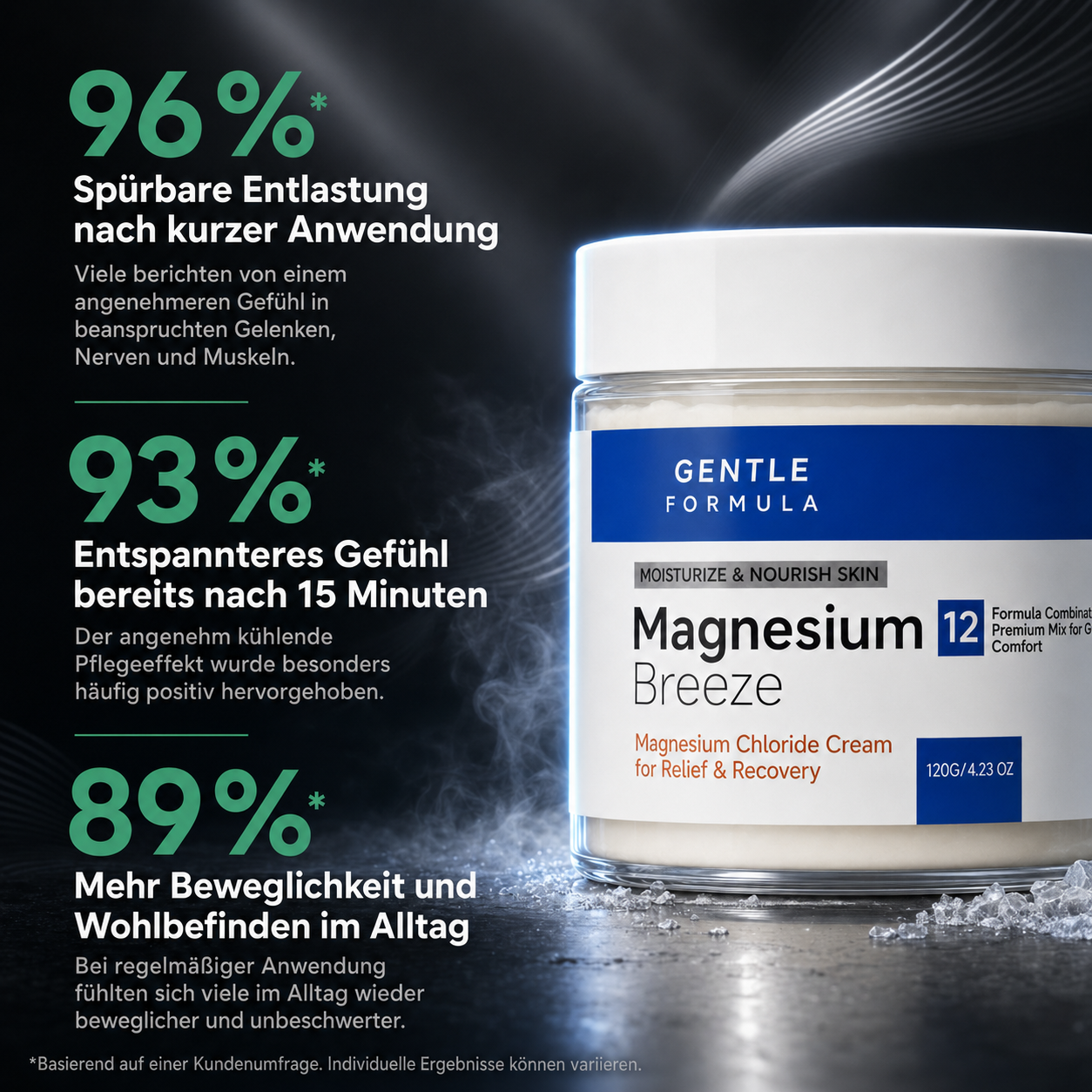 Caviraa Magnesium Breeze™