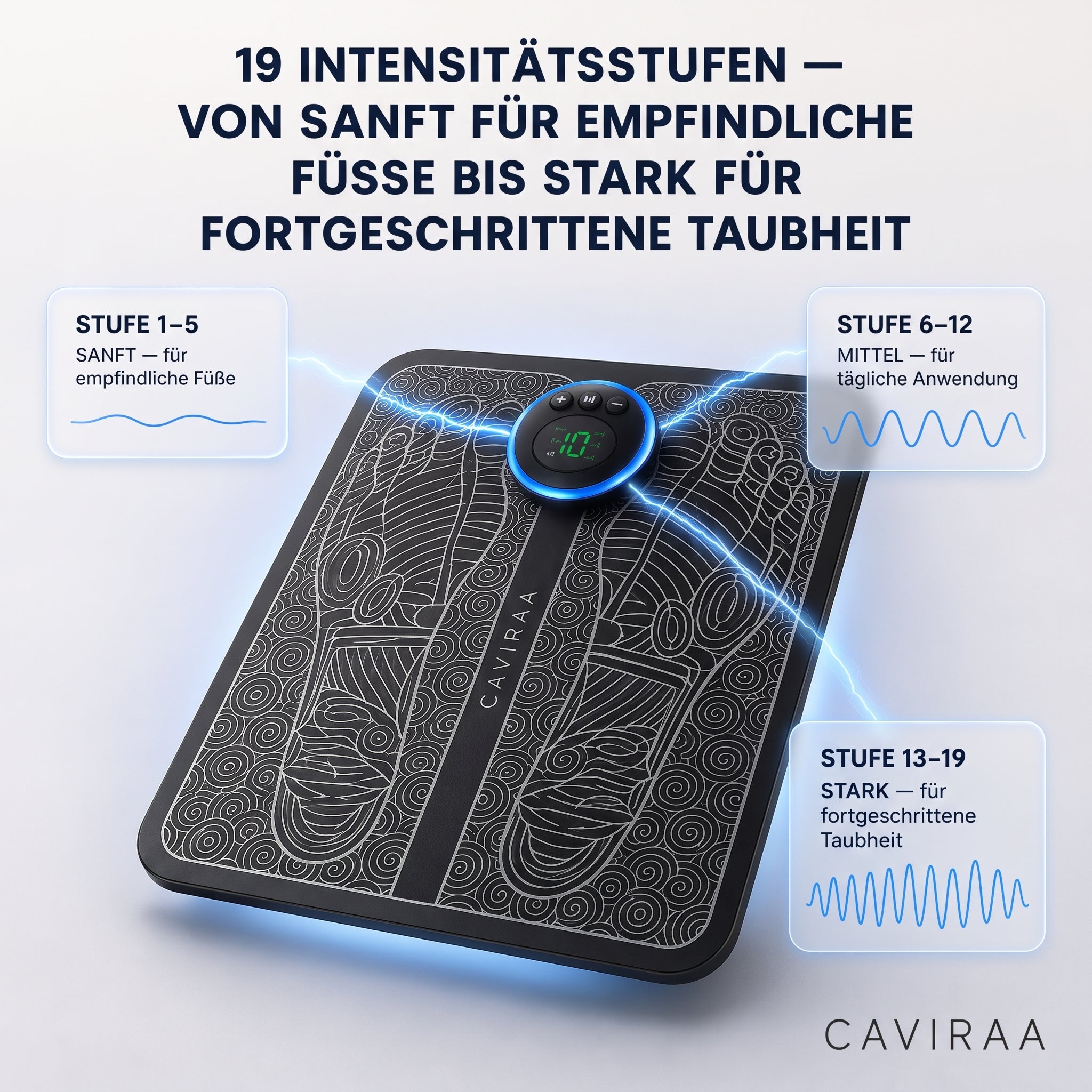 Caviraa NMES-Pad für Neuropathie