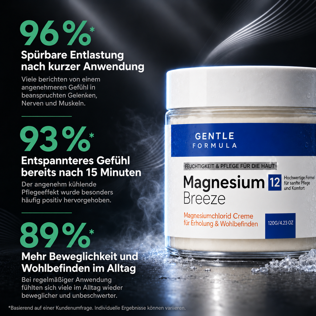 Caviraa Magnesium Breeze™