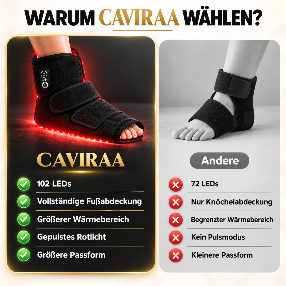 Caviraa NeuroLight™ – Rotlicht-Komfort für Füße & Nerven