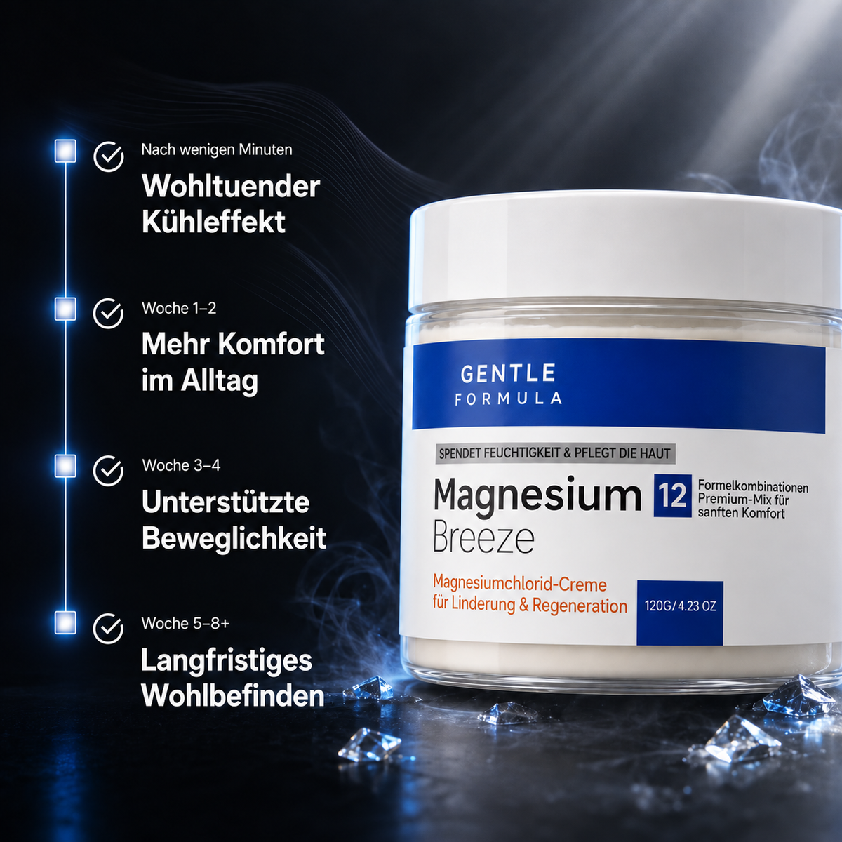 Caviraa Magnesium Breeze™